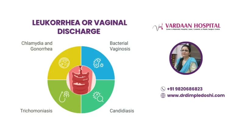 Vaginal Discharge / Leukorrhea