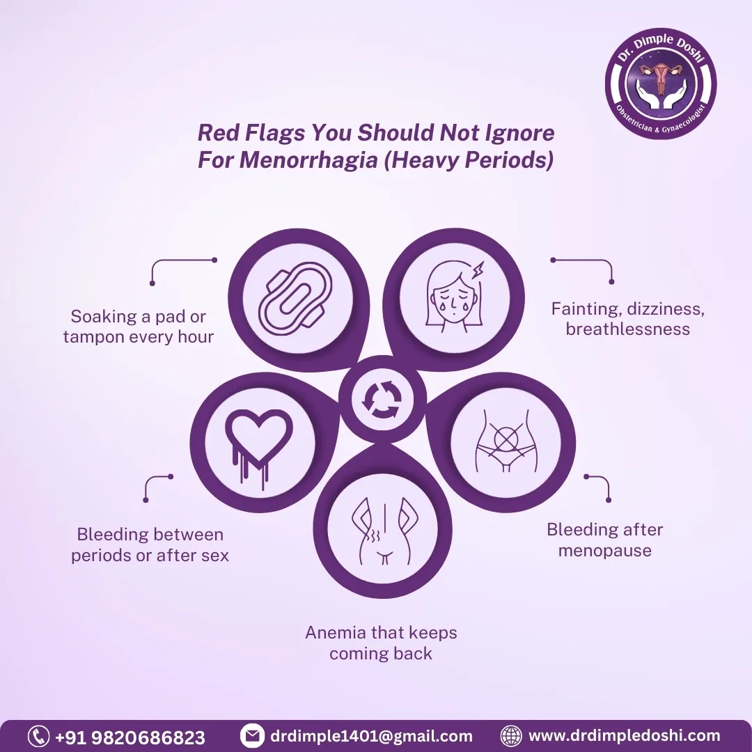 Red Flags You  Should Not Ignore in Mumbai