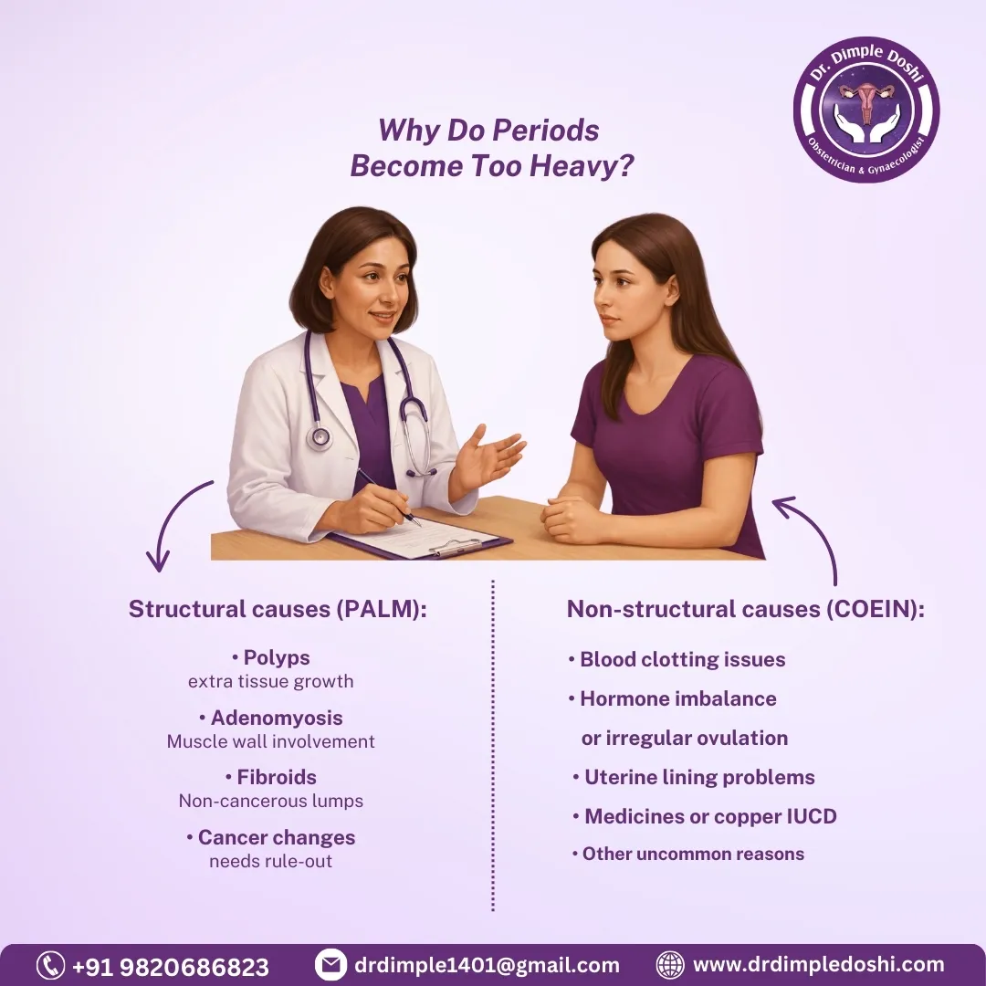 Why Do Periods Become Too Heavy in Mumbai