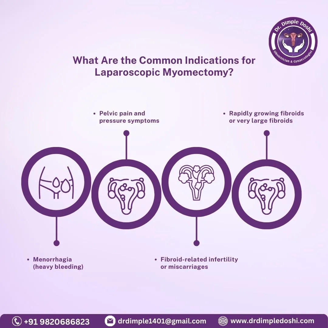 What Are the Common Indications for Laparoscopic Myomectomy in Mumbai