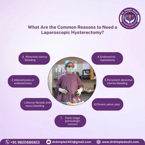 What Are the Common Reasons to Need a Laparoscopic Hysterectomy in Mumbai