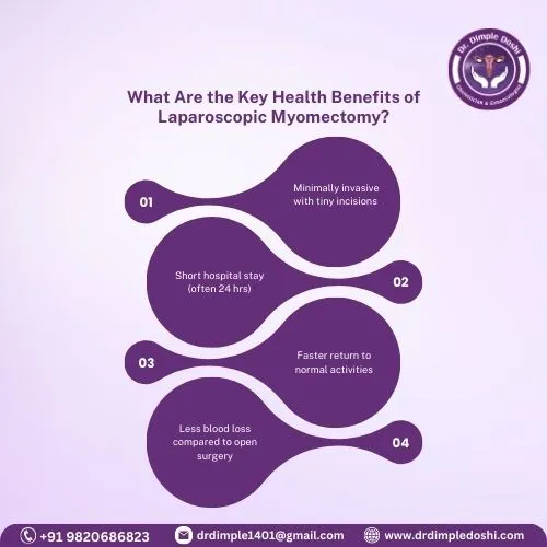 What Are the Key Health Benefits of Laparoscopic Myomectomy in mumbai